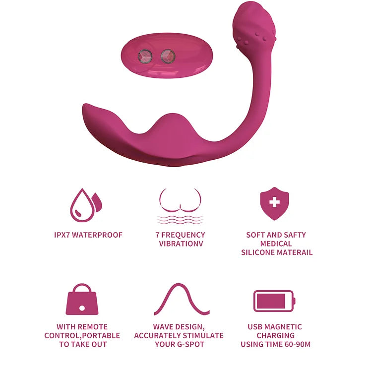 Remote Control Clitoris Stimulation