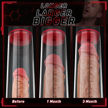 Load image into Gallery viewer, S-HANDE 9 Vibrating 9 Sucking Transparent Penis Enlargement Pump