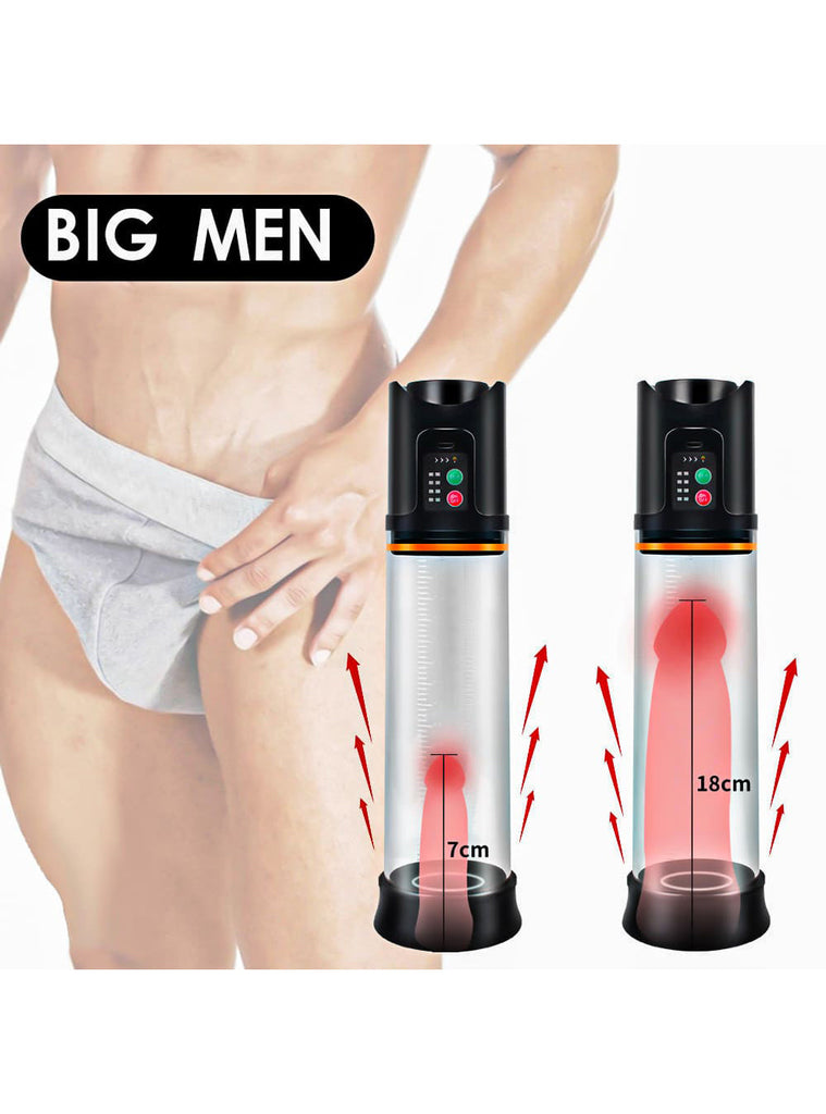 4 Modes Adjustable Suction Penis Pump with Extra Realistic Silicone Ring