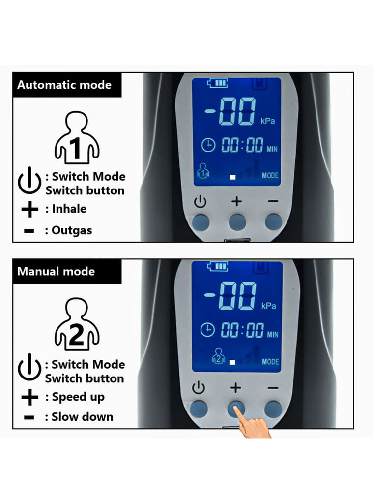 Automatic Vacuum Penis Pump with LED Screen