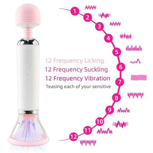 Cingrela Tongue Vibrator