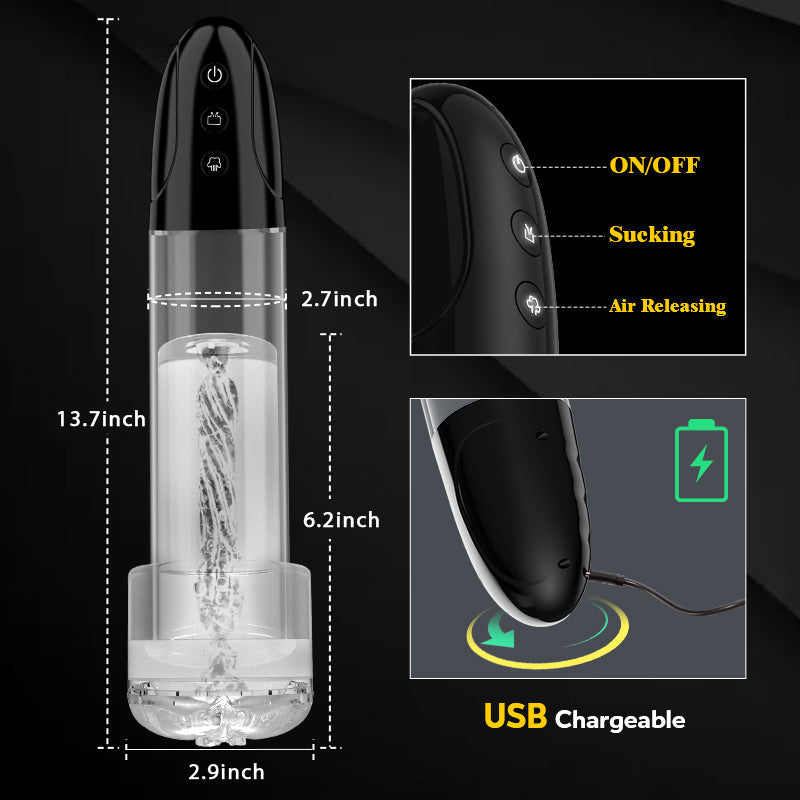 2 IN 1 ELECTRIC PENIS ENLARGEMENT PUMP AND MASTURBATOR