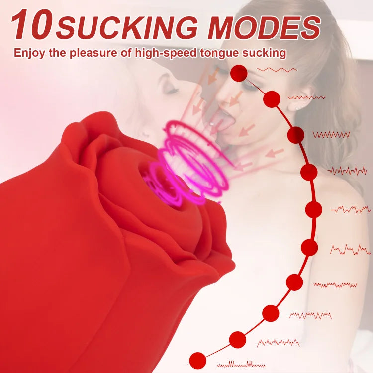 Thrusting And Sucking Rose Vibrator