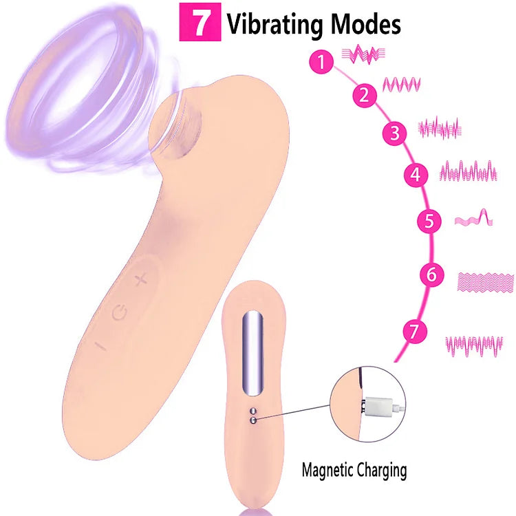 Sucking Device, Yin Sucking And Tapping, Av Vibrator, Female Masturbator, Adult Sex Products Processing, Customized Label