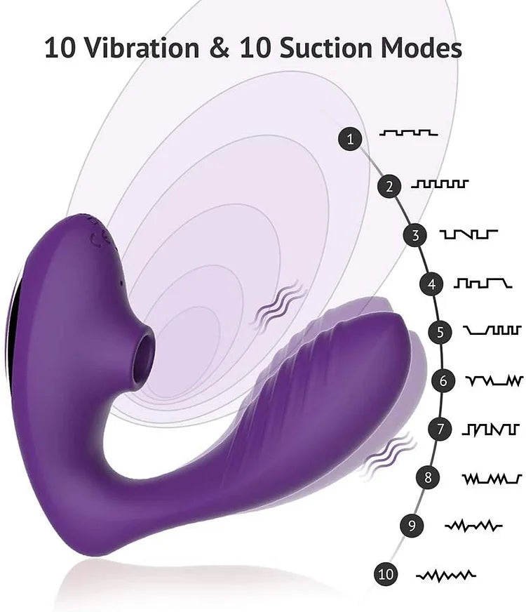 Clitoral Sucking Vibrator G Spot Dildo Clit Stimulator With 10 Suction And Vibration Patterns