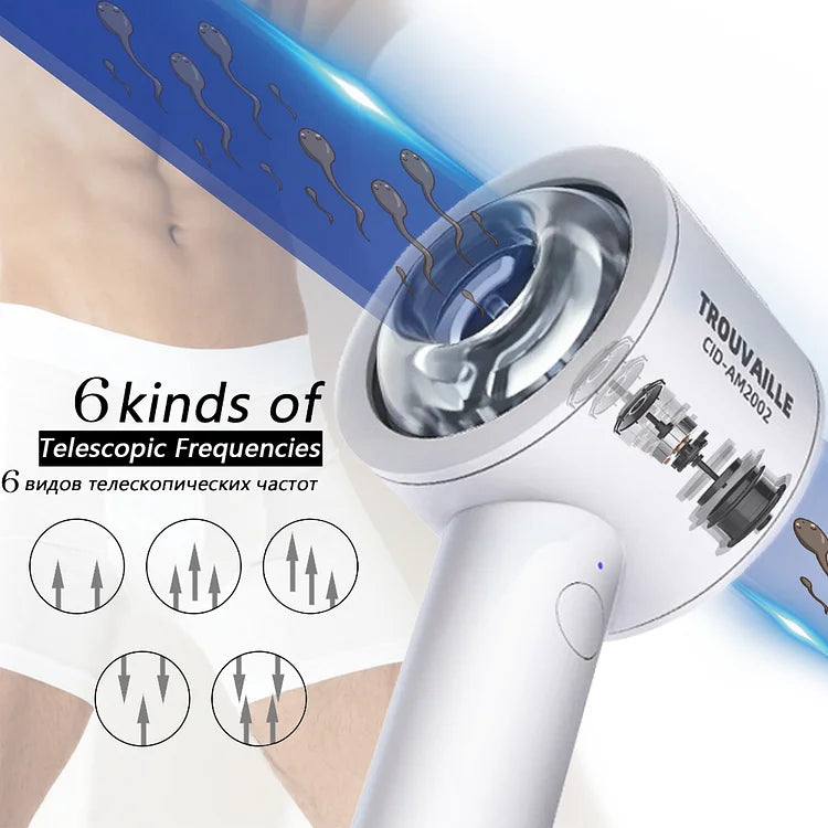 Automatic Telescopic Male Masturbator Cup